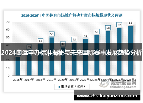 2024奥运申办标准揭秘与未来国际赛事发展趋势分析